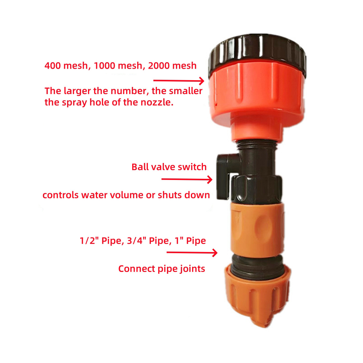 Durable Garden Sprinkler Head  - огляд і ціна Kids Outdoor Water Sprinkler