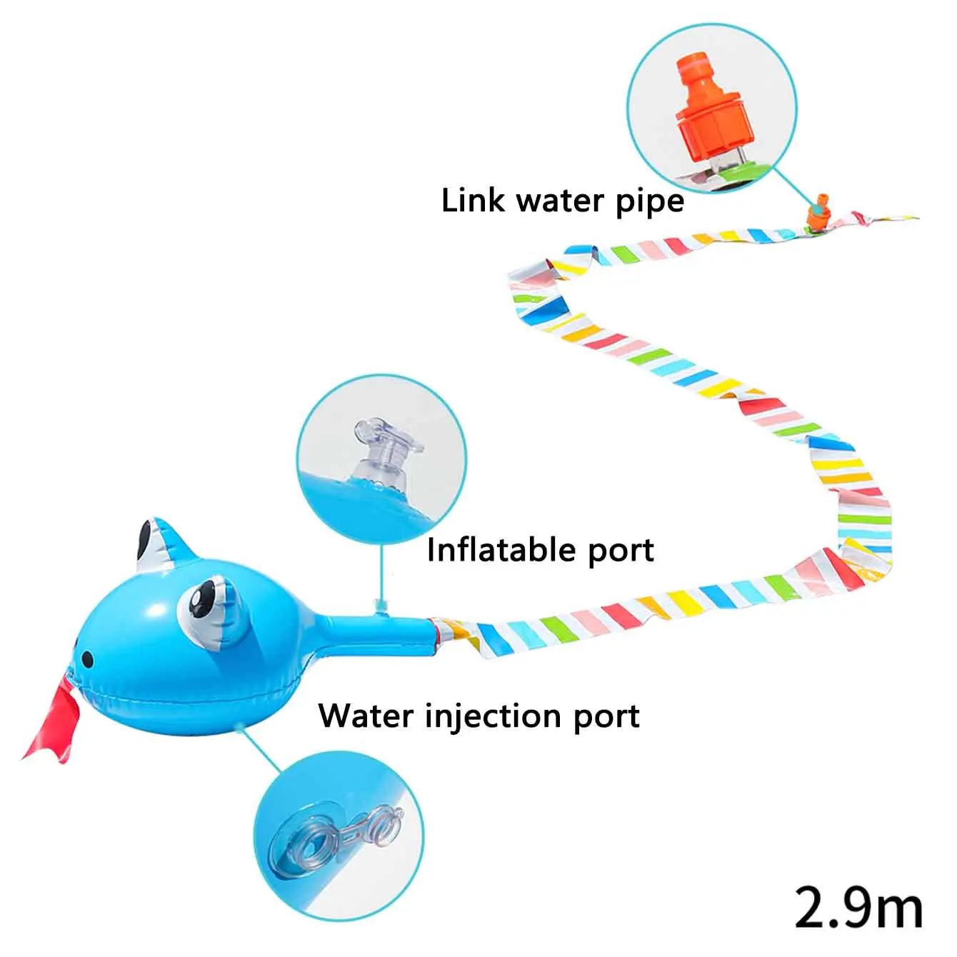 Inflatable Water Spray Snake T - огляд і ціна Play Kids Outdoor