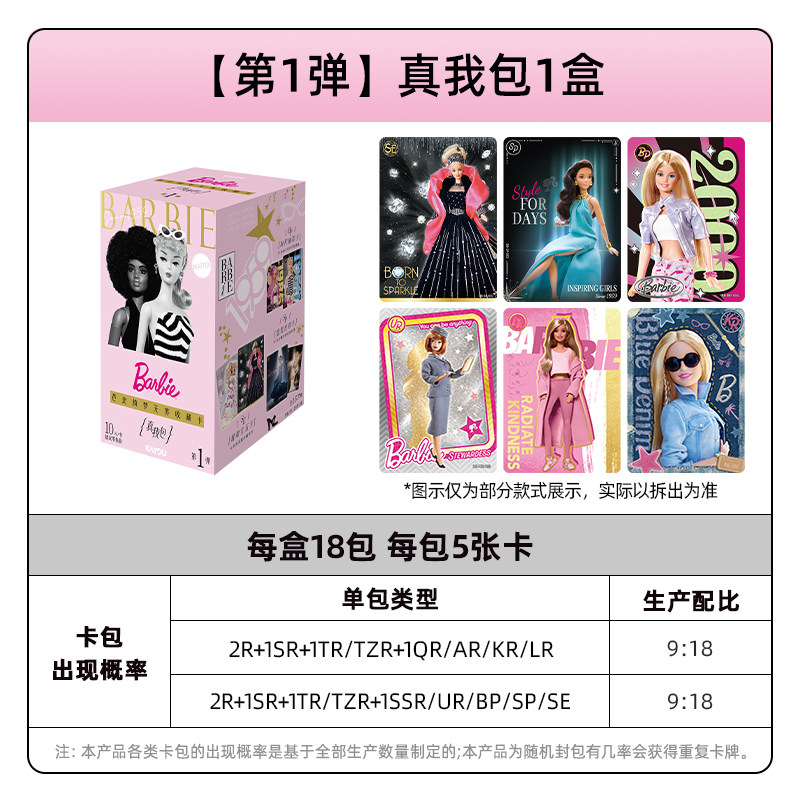 KAYOU Mattel Barbie Anniversar - огляд і ціна Mattel Toy Barbie