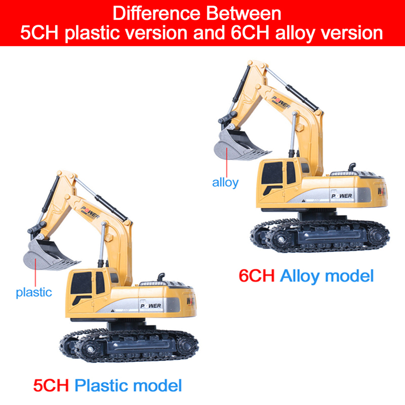 RC Excavator 2.4Ghz 6 Channel  - огляд і ціна Kids Outdoor Excavator