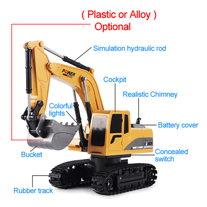 RC Excavator 2.4Ghz 6 Channel  - огляд і ціна Kids Outdoor Excavator